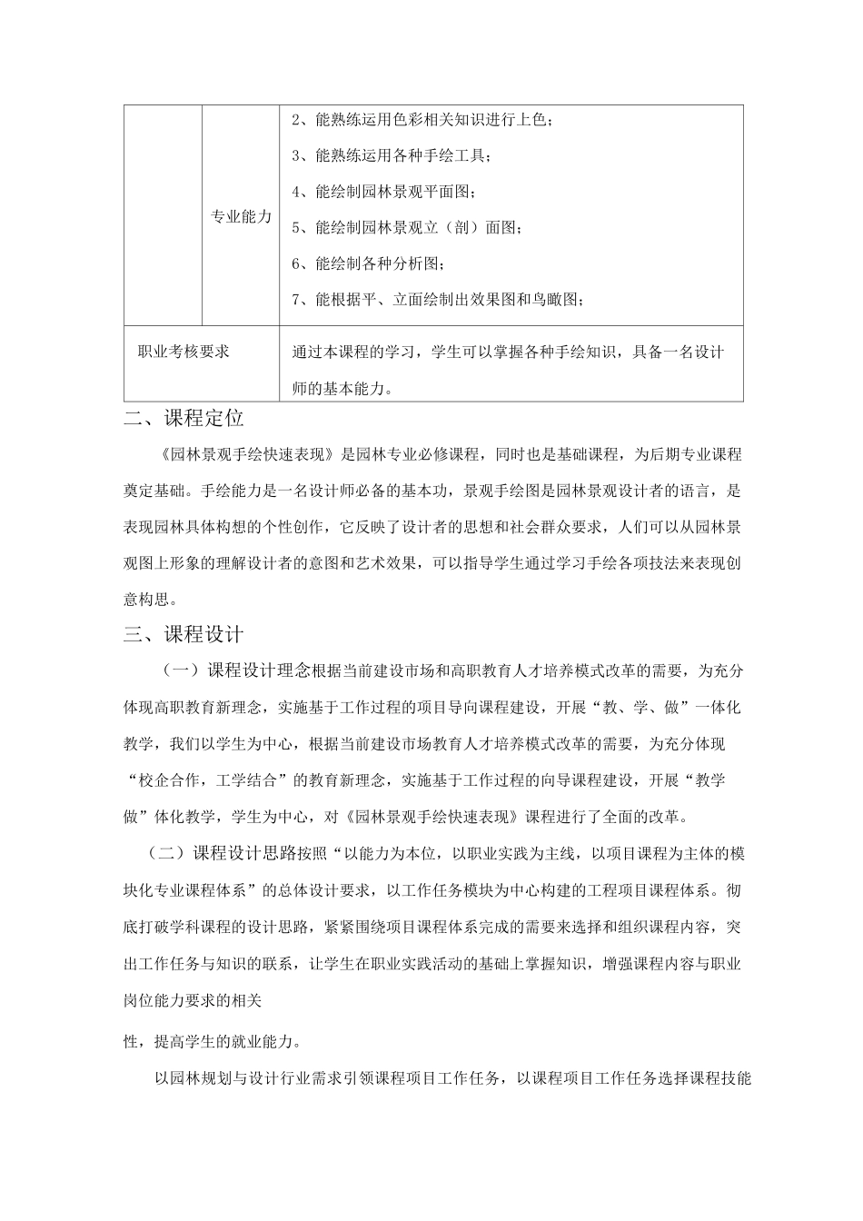 《园林景观手绘快速表现》课程标准--刘学锋_第2页