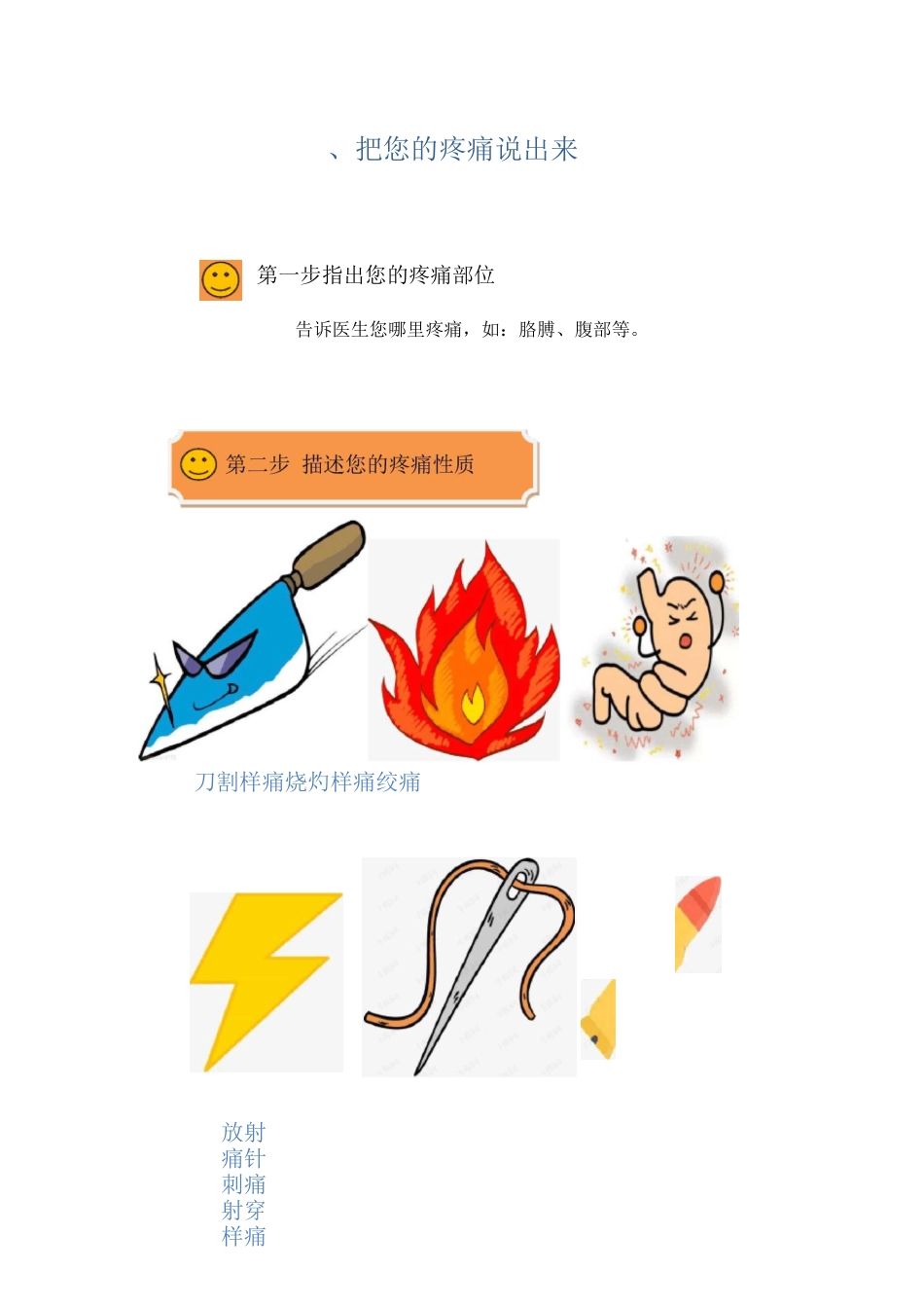 疼痛宣教手册新_第3页