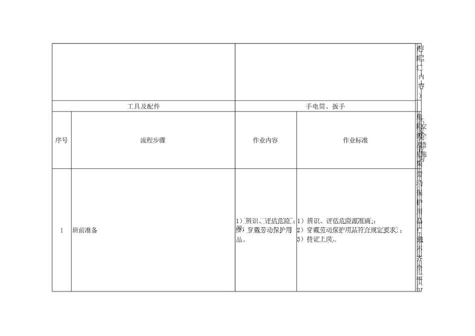 装车车间标准作业流程及危险源_第3页