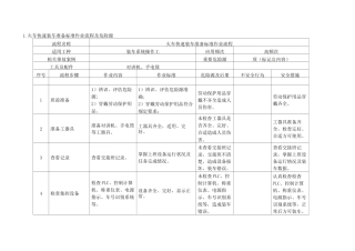 装车车间标准作业流程及危险源