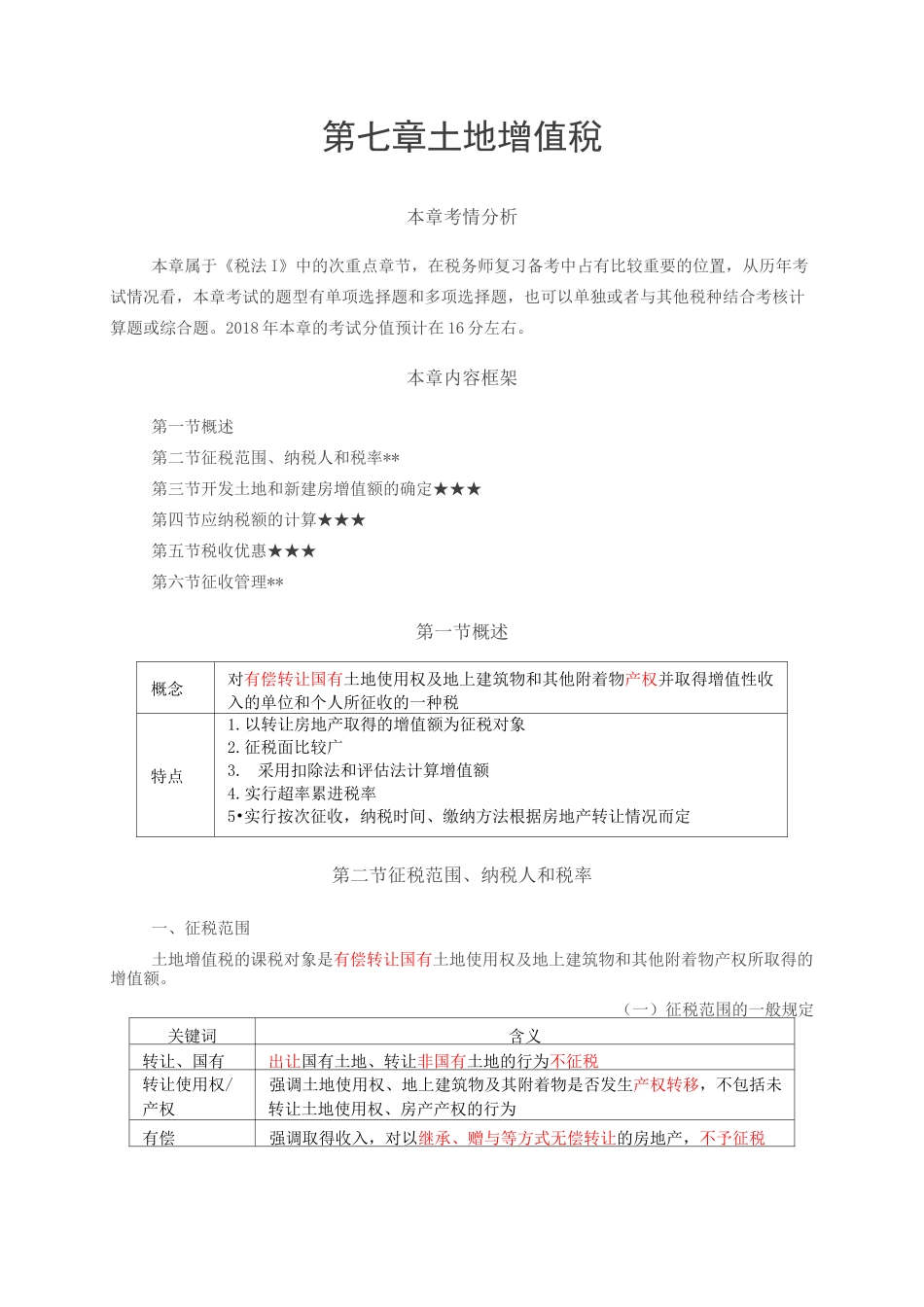 土地增值税1_第1页
