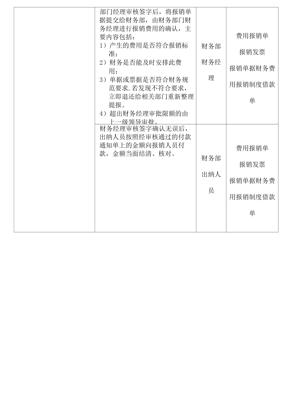 财务报销及支付流程图_第2页