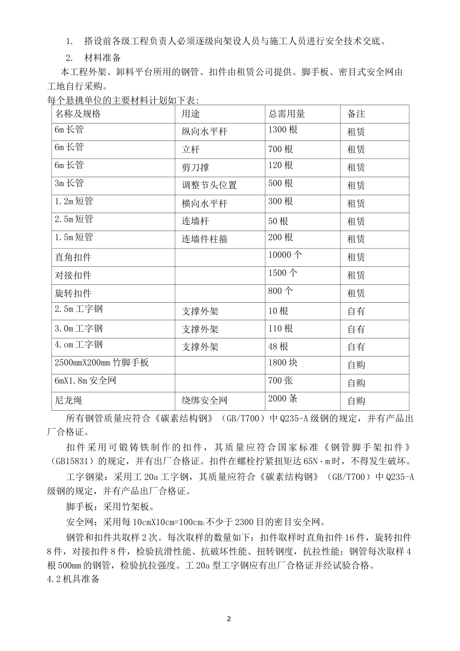 悬挑脚手架施工方案(新)_第2页