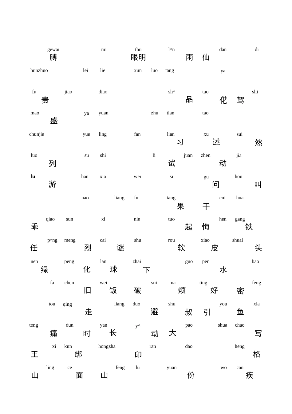 冀教版小学语文三年级下册生字_第3页