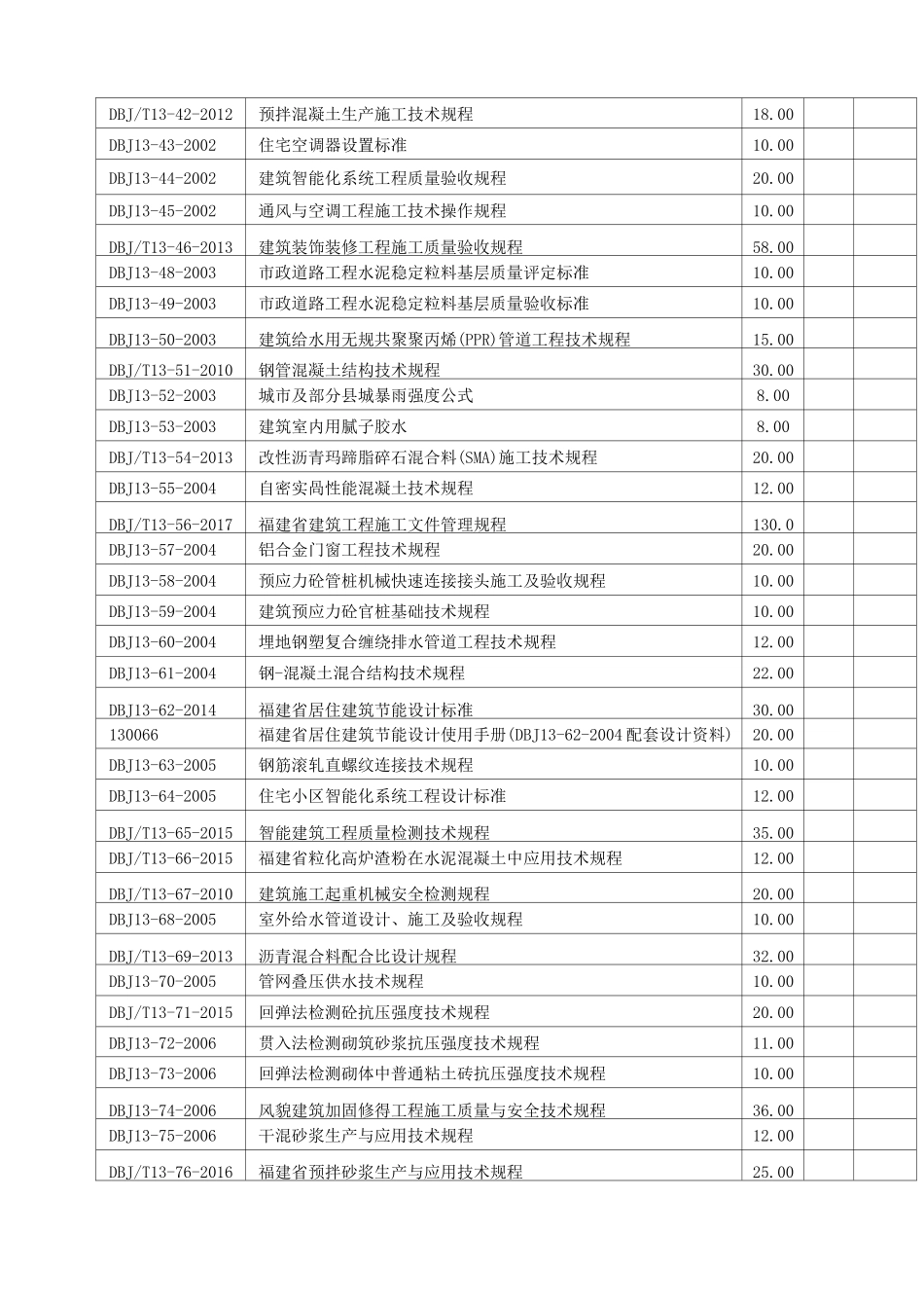 福建省工程建设地方标准_第2页