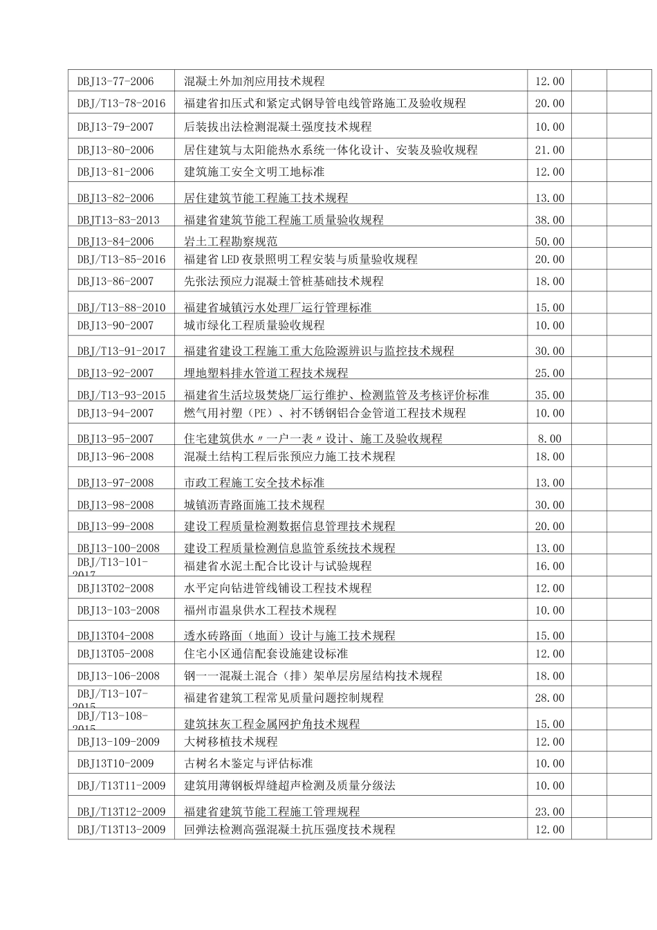 福建省工程建设地方标准_第3页