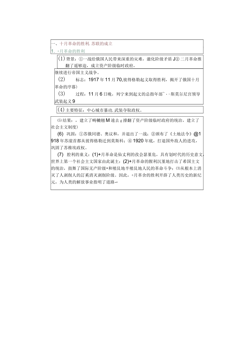 2022年中考历史总复习初中历史必考知识点大汇总(超强)_第2页