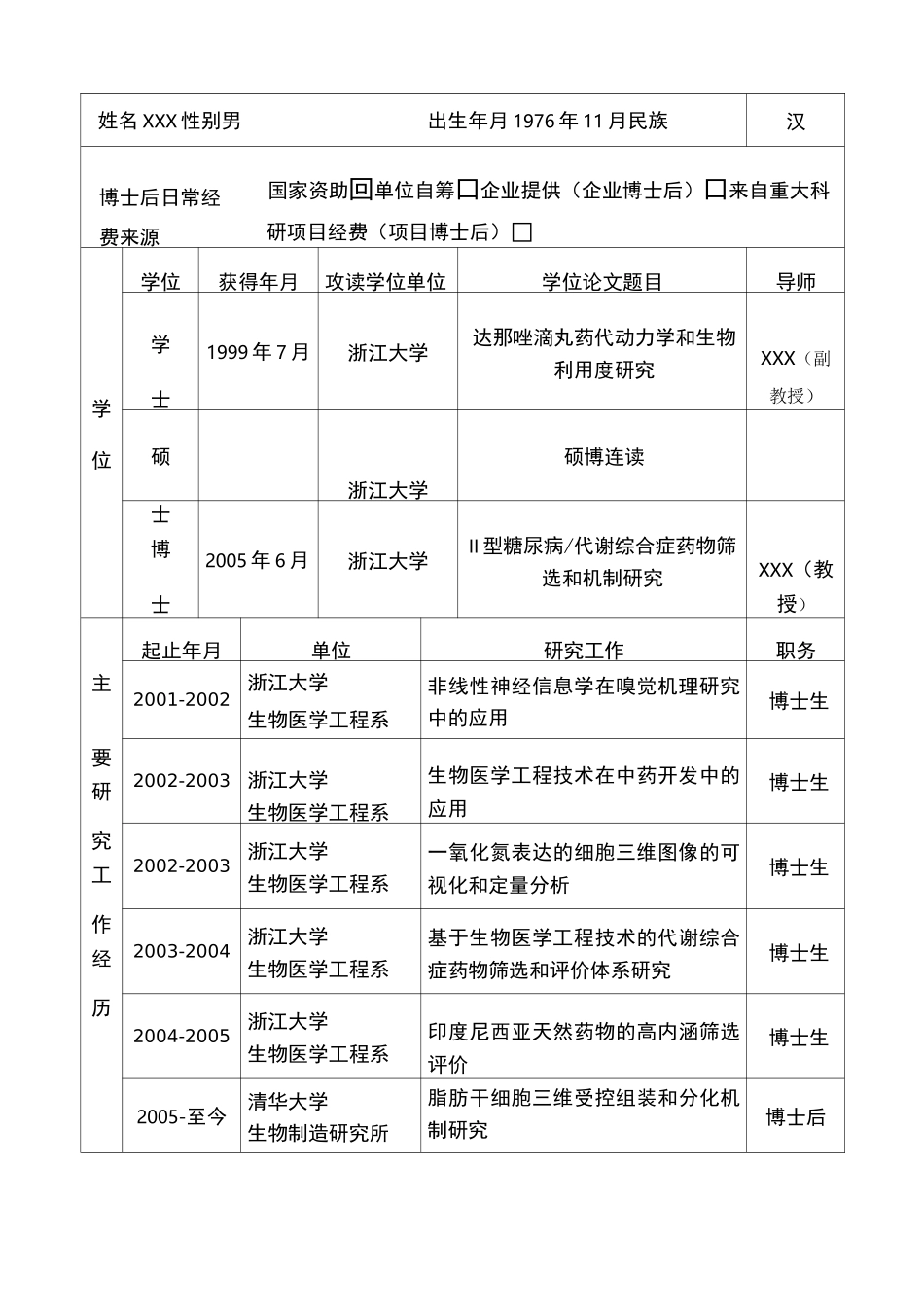 中国博士后基金申请书范例_第3页