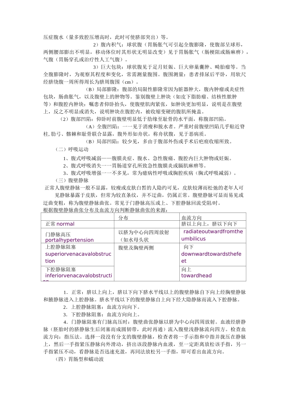 健康评估-腹部检查_第2页