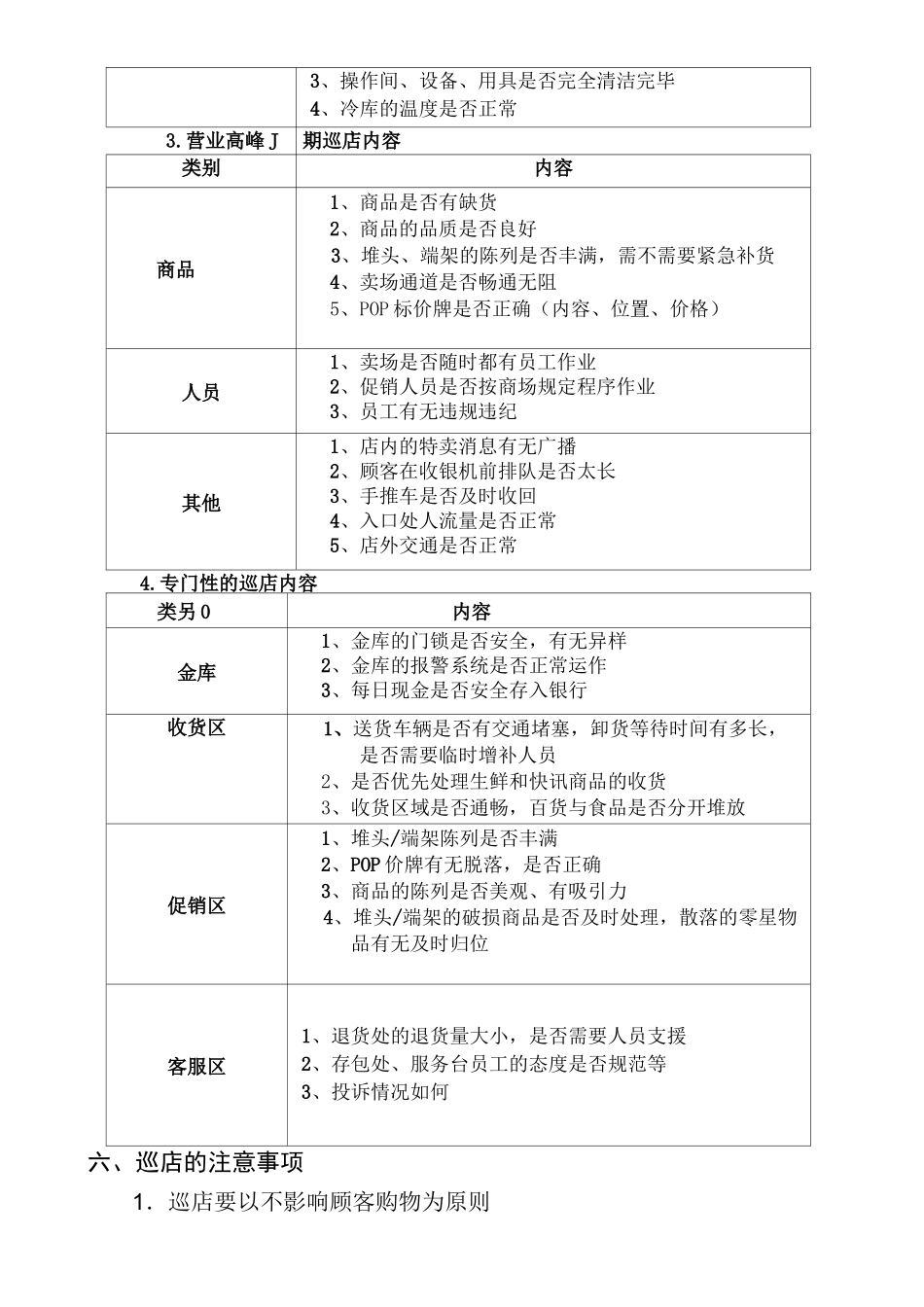 店长如何巡店_第3页