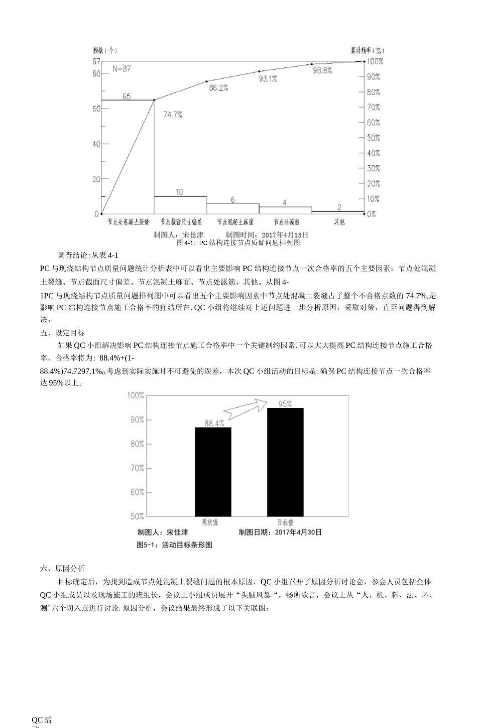 技术攻关QC小组活动成果-提高PC结构连接节点一次合格率_第3页