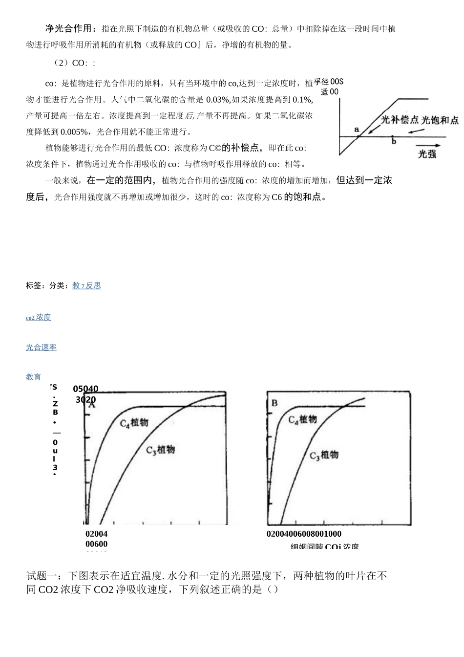 光合作用的最低CO2浓度_第2页