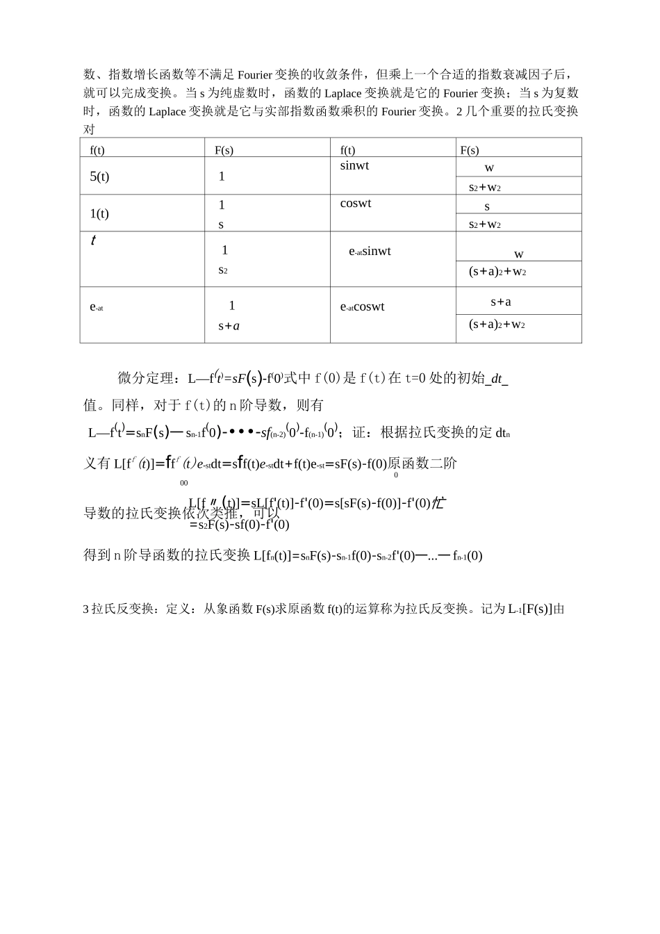 自动控制原理课程小结_第3页