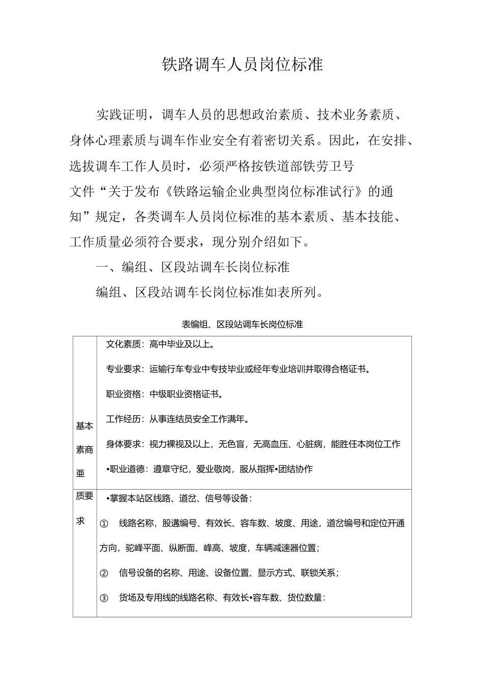 铁路调车人员岗位标准_第1页