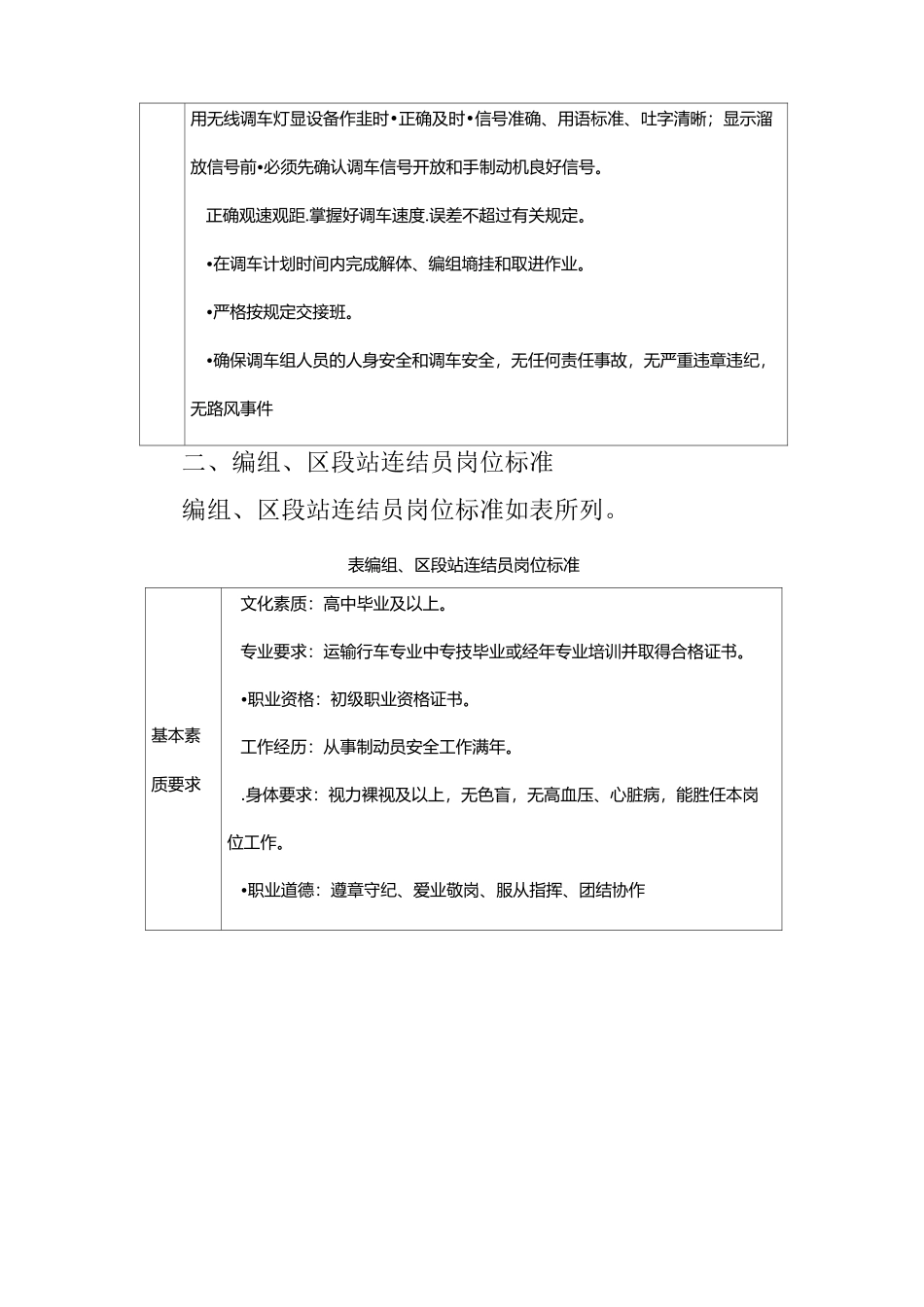 铁路调车人员岗位标准_第3页