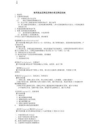 常用高血压降压药物分类及降压机制