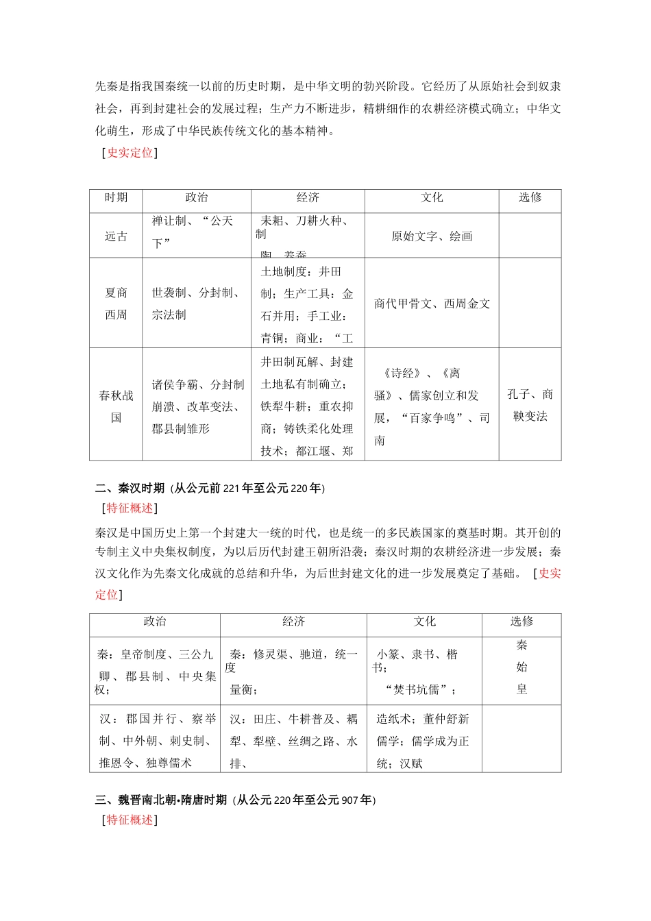 高中历史一轮复习精品教案：板块大综合(一)_第2页