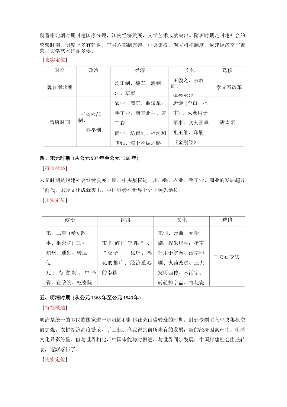 高中历史一轮复习精品教案：板块大综合(一)_第3页