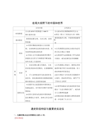 高中历史一轮复习精品教案：板块大综合(一)