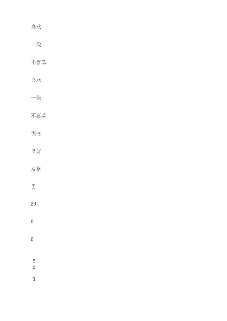 (小学体育教案)小学体育体育大纲_第3页