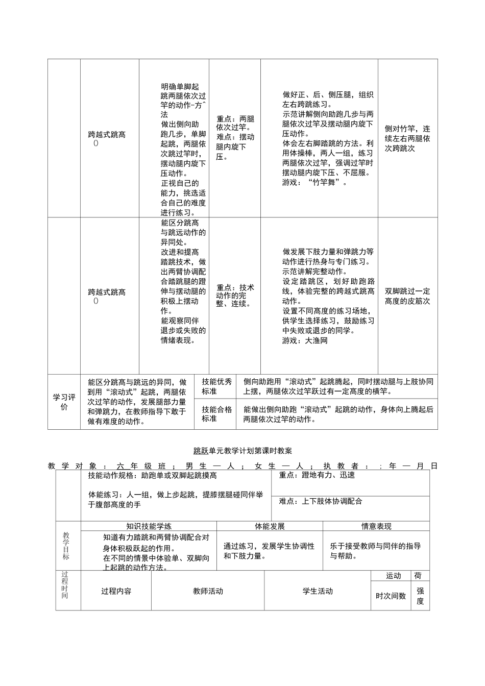 跳跃单元教学计划六年级1509_第2页