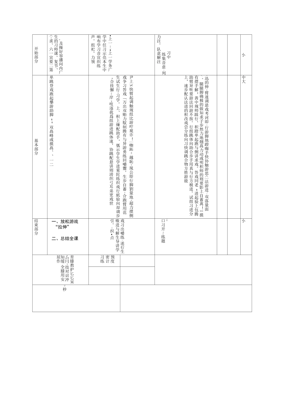 跳跃单元教学计划六年级1509_第3页
