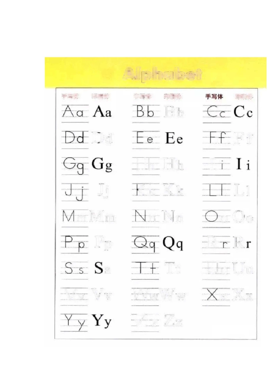 英语字母书写规范_第1页