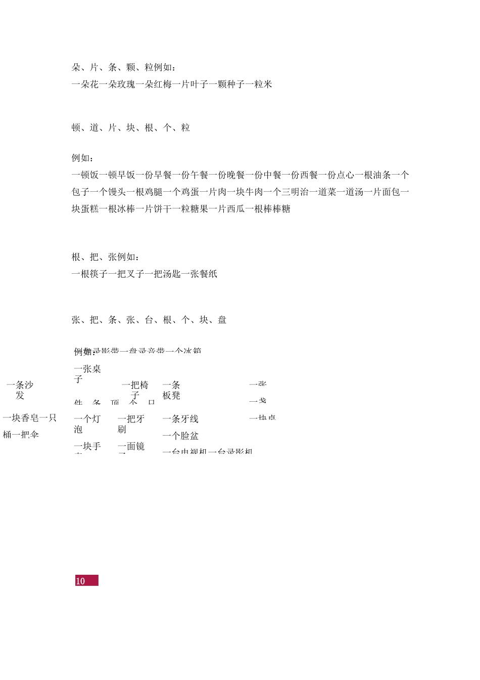 语文1-6年级量词大全_第3页