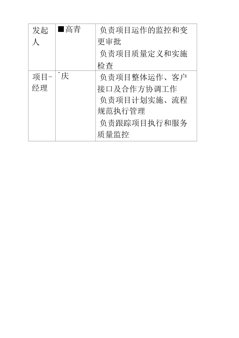 服务器安装方案_第2页