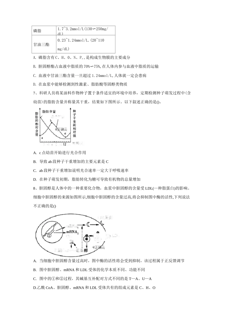 高考生物总复习同步练习-糖类与脂质_第2页