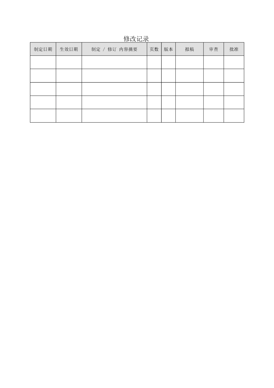 新项目开发流程_第2页