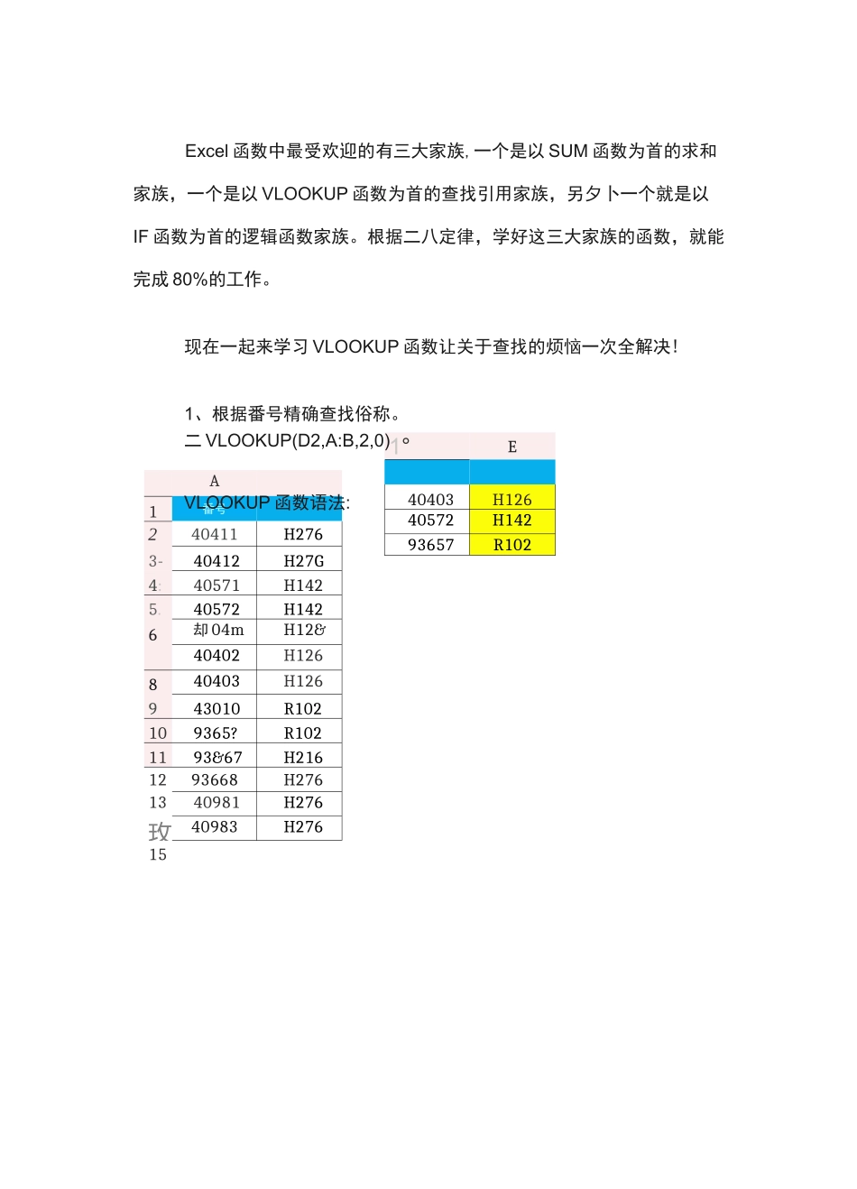 Vlookup函数(对比查找用)_第1页