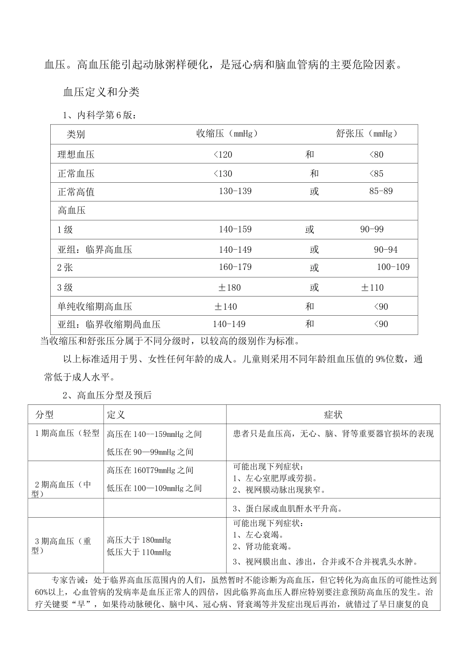 高血压的预防保健知识详解_第3页