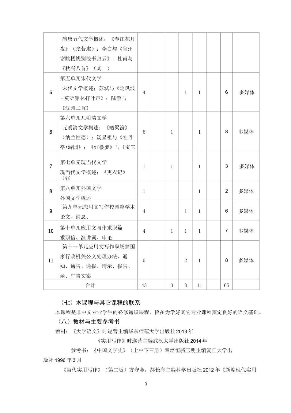 大学语文课程教学大纲_第3页