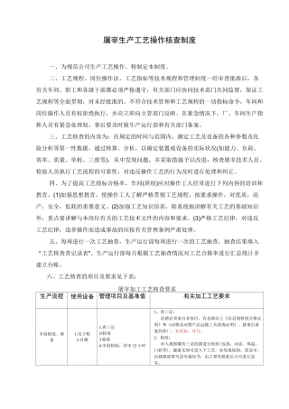 生猪屠宰厂屠宰生产工艺操作核查制度