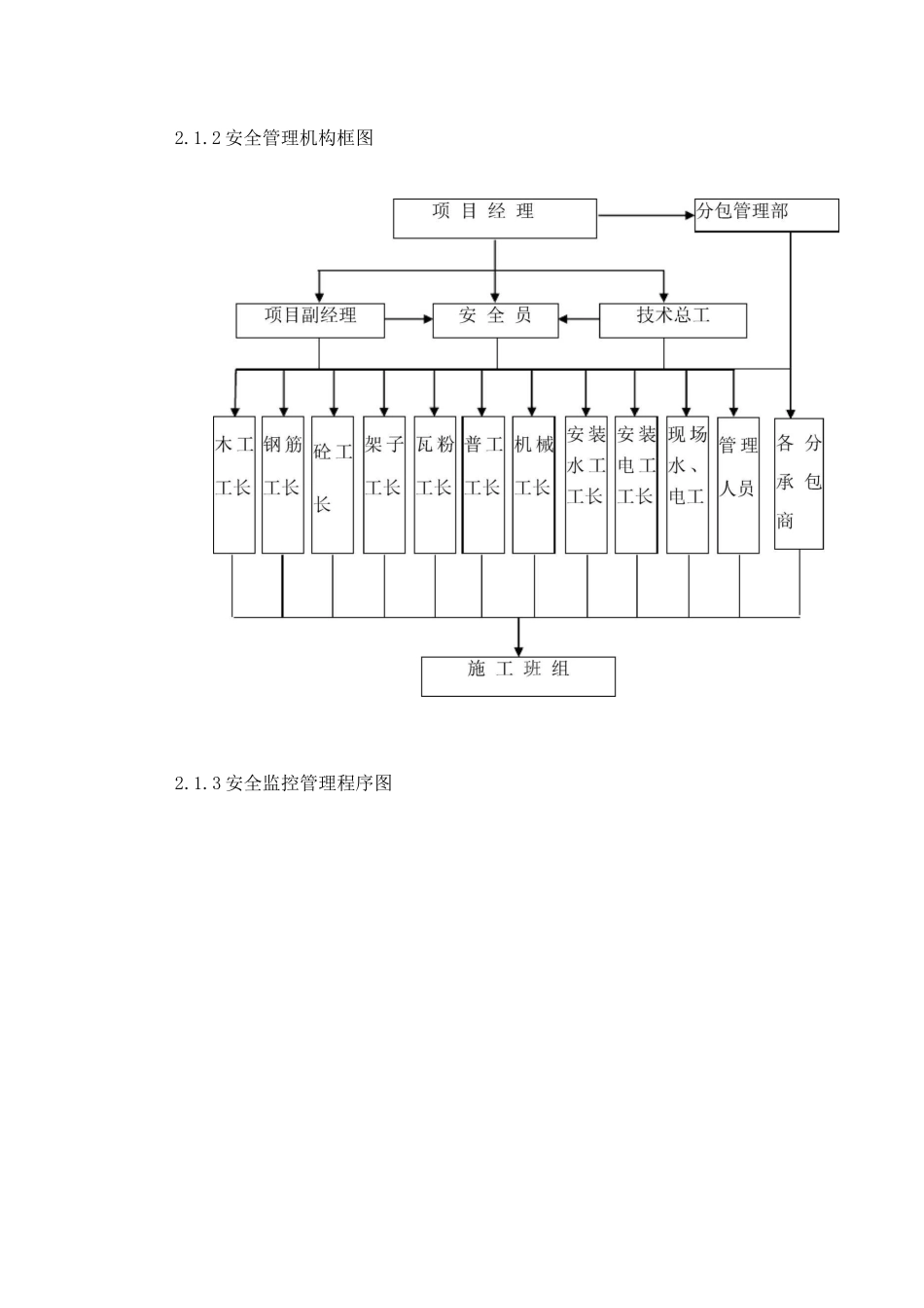 3、确保安全生产的技术组织措施_第2页