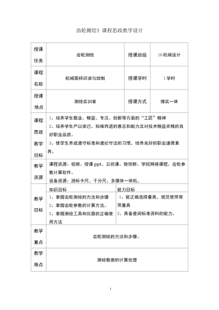 齿轮测绘课程思政教学设计