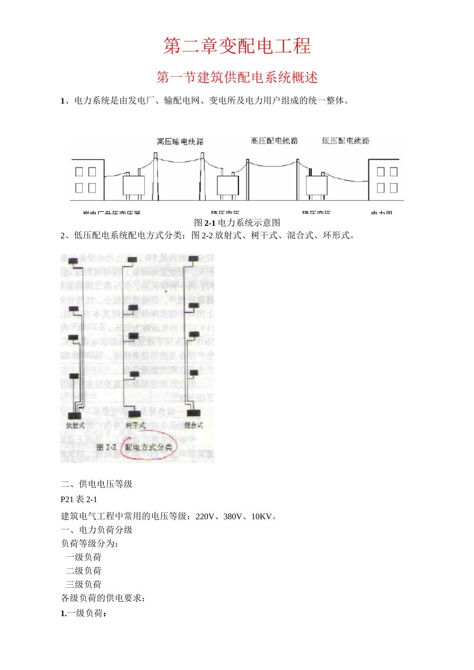 变配电工程  预算计价实例_第1页