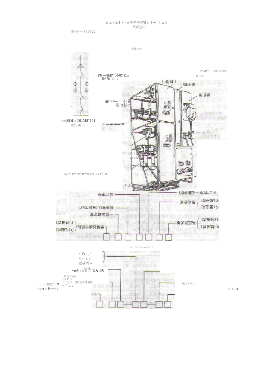 变配电工程  预算计价实例_第3页