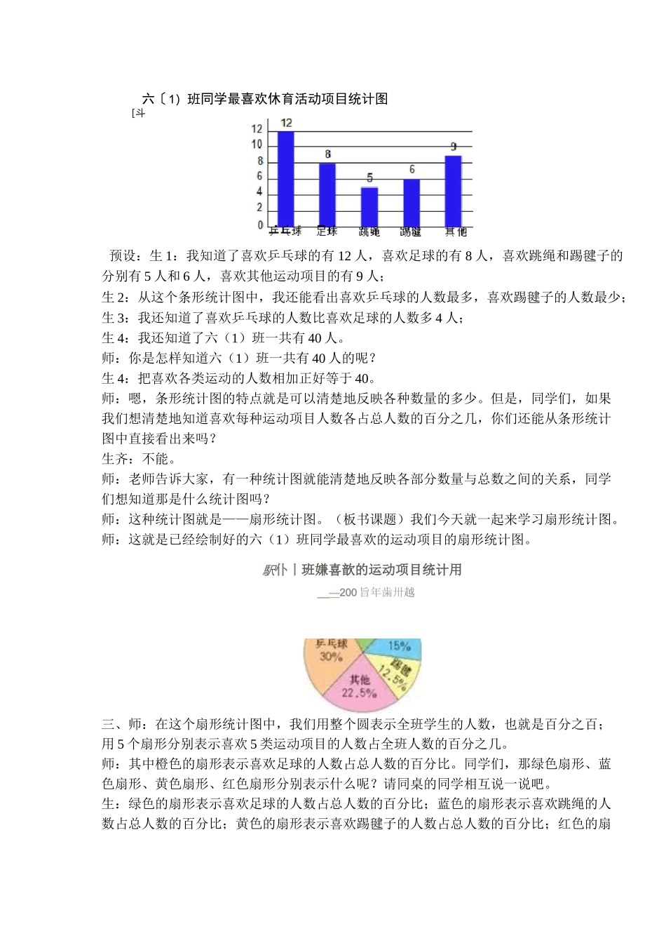 六年级上册数学第七单元扇形统计图_第2页