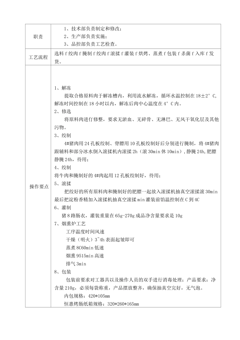 肉制品加工工艺操作标准_第3页