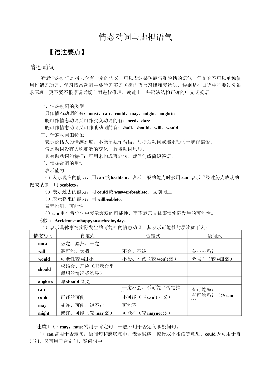 高中英语情态动词与虚拟语气_第1页