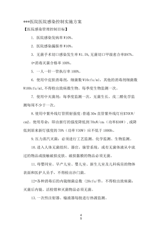 医院感染控制实施方案