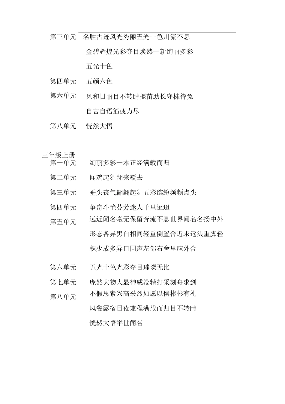 (初稿)人教版小学语文教材中的成语汇总_第2页