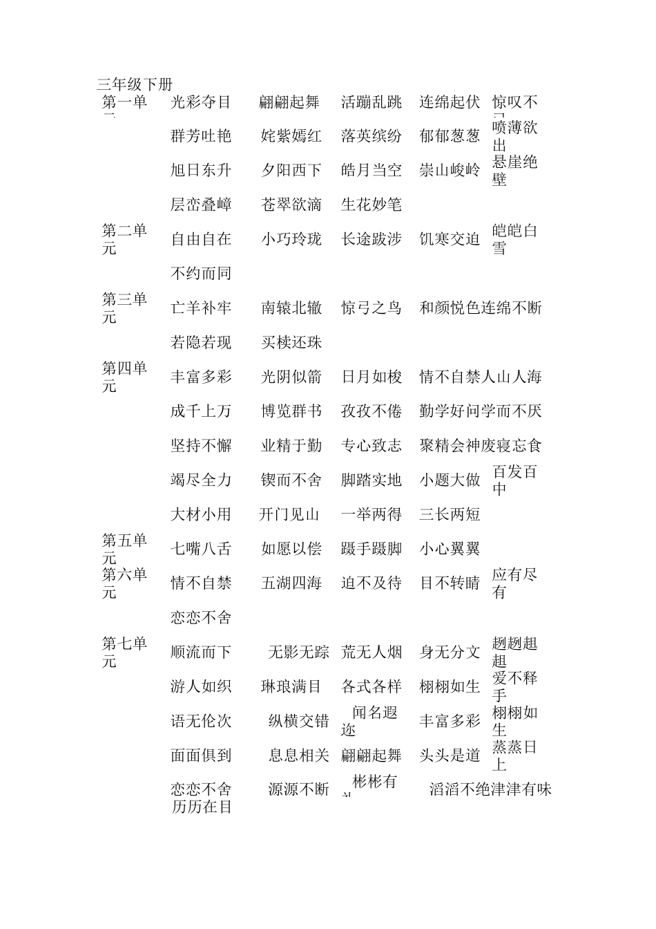 (初稿)人教版小学语文教材中的成语汇总_第3页