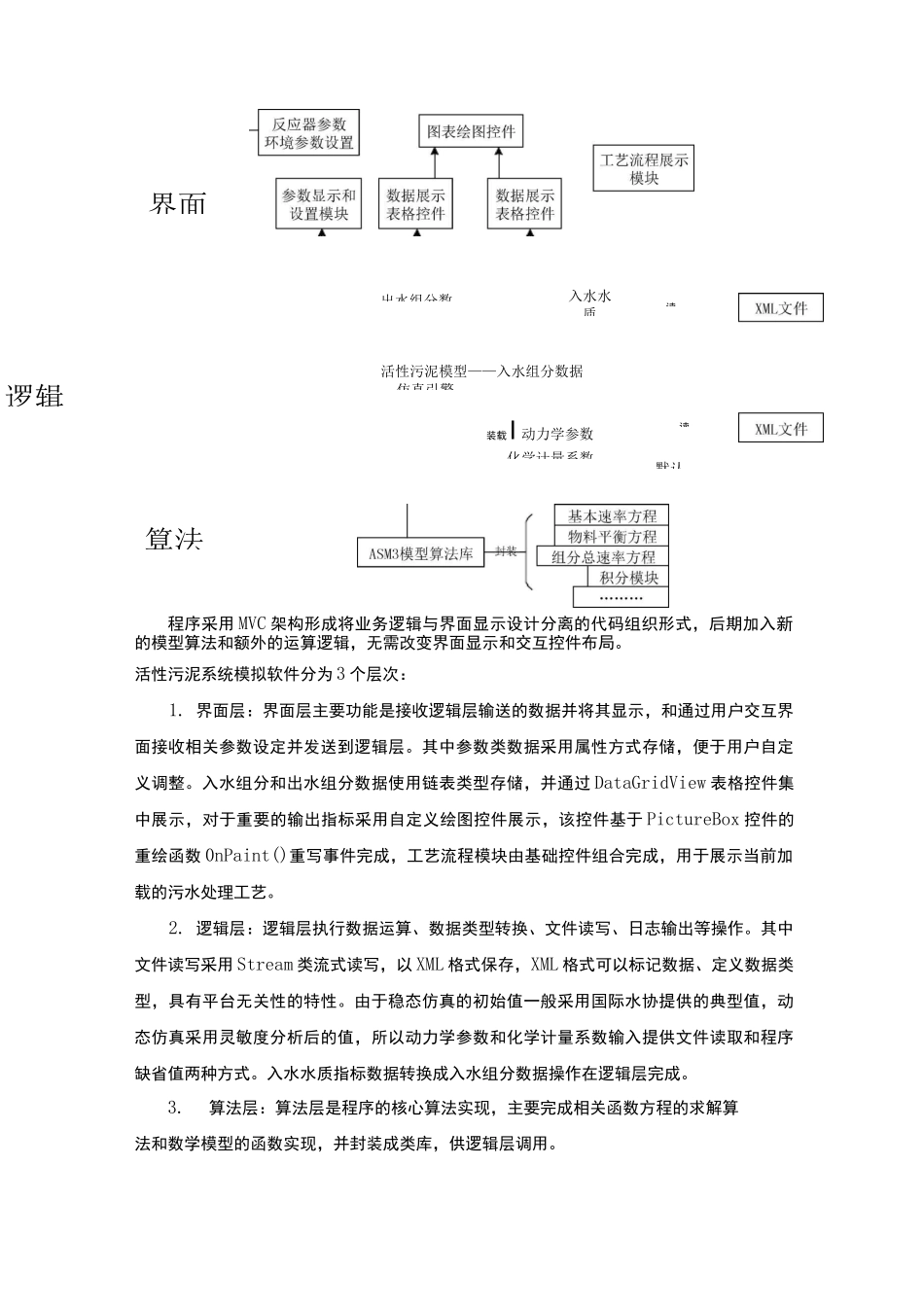 活性污泥系统模拟软件_第3页