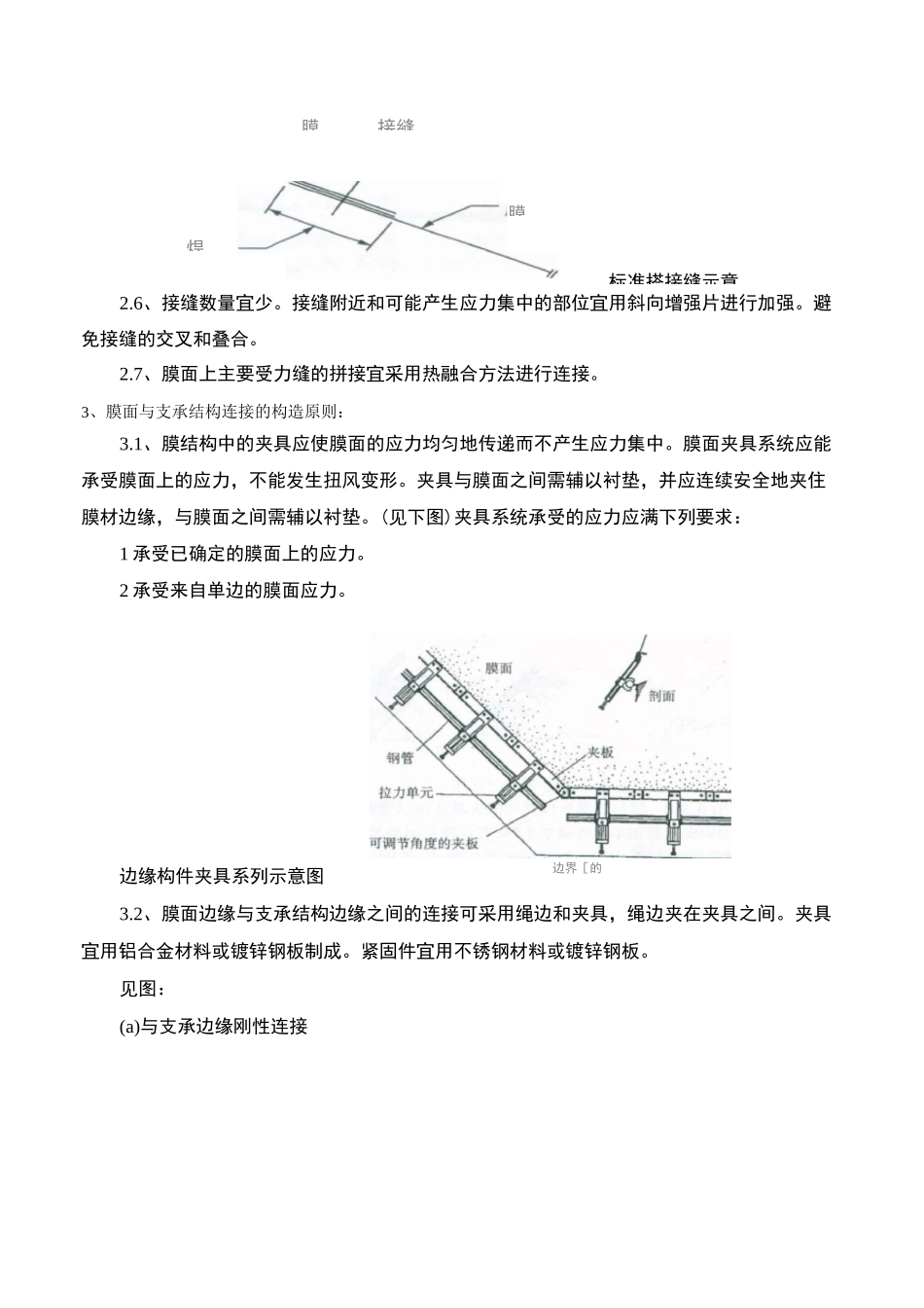 膜结构、膜材料制作加工工艺及其流程_第3页