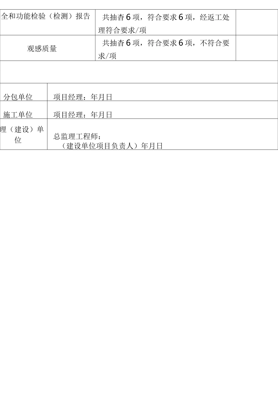 子分部工程质量验收记录_第2页