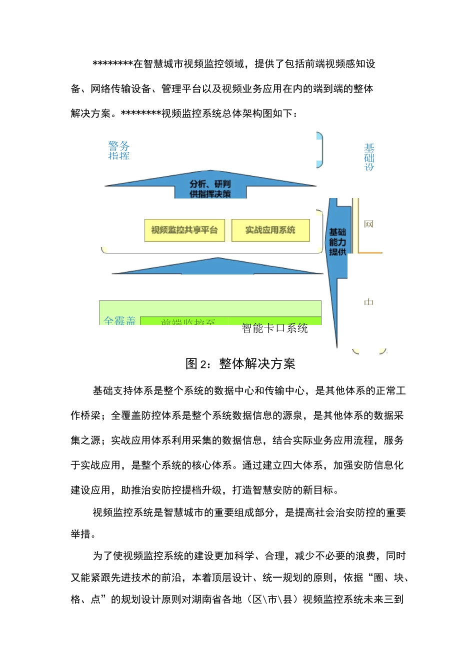 (完整word版)智慧城市视频监控系统云平台整体方案_第3页