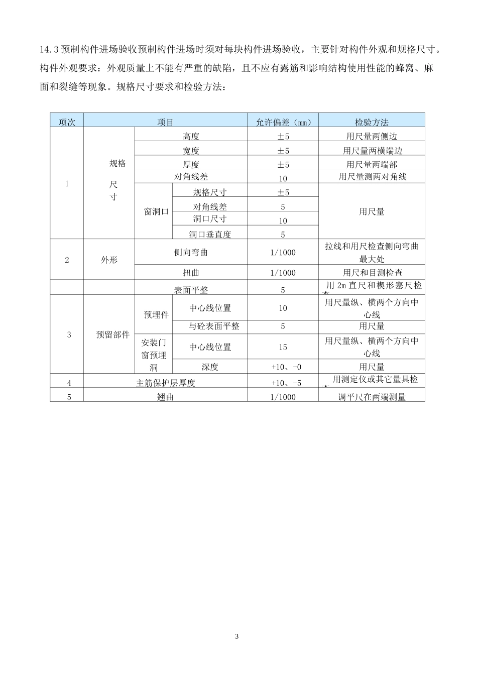 针对建筑工业化施工的专项施工方案(装配式)_第3页